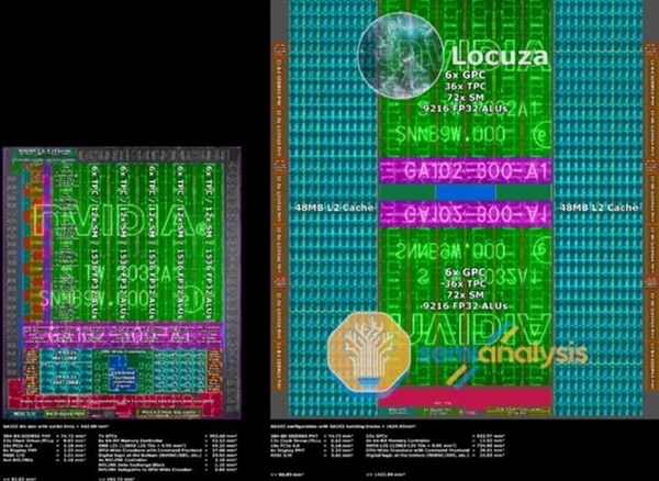 RTX 40系显卡来了！性能翻倍：价格/功耗感人