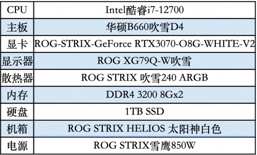 《小缇娜的奇幻之地》DLC首发 吹雪主板陪你一起挑战