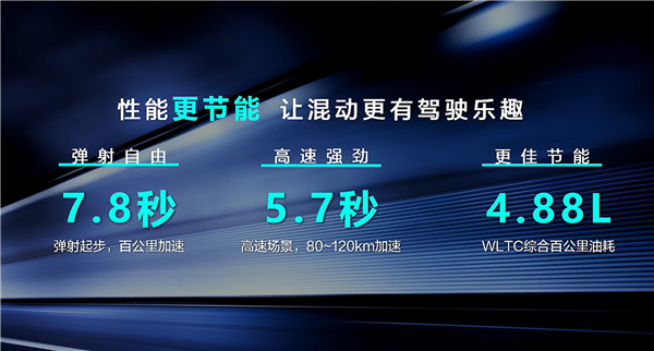 百公里耗油4.88升 领克01 EM-F混动实车曝光：18.8万买吗