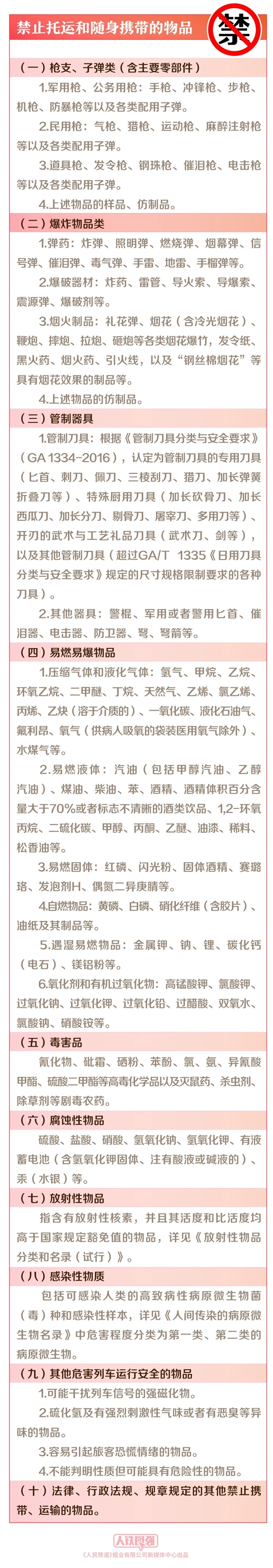 今起坐火车可携带物品有新变化：充电宝容量别超2.7万毫安