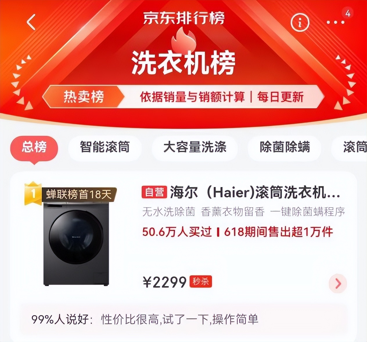 618不知道怎么买？京东热卖榜替你选好了