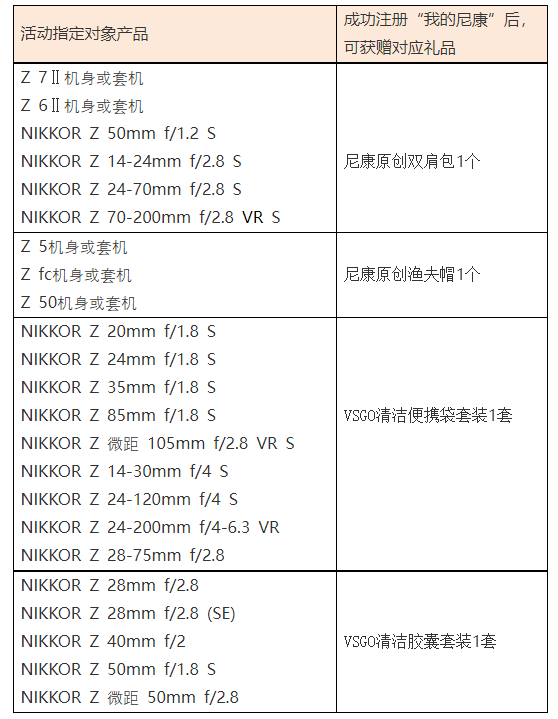 这个618很精彩  尼康 “618礼遇”促销 价格有惊喜