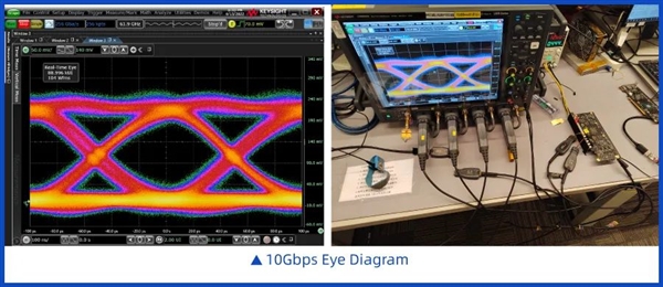 国产 1万兆！全球最强LPDDR5/LPDDR5X内存成功量产