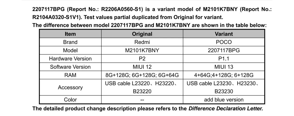 FCC 文件显示，Poco 现在正在重新命名 Redmi Note 10S