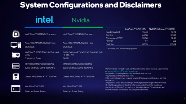 Intel官泄A750游戏卡性能：轻松灭掉RTX 3060显卡