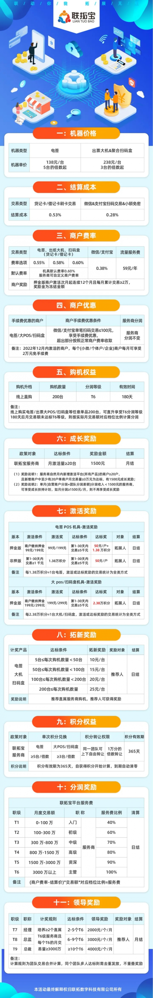 联拓宝，一个为支付人量身打造的创业平台，专业铸就每一个渴望成功的你