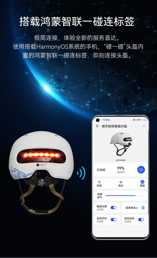 Smart4u第一款支持鸿蒙智联智能头盔登陆华为商城