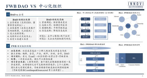 QAQ_ 打造中国的a16z