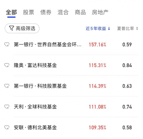 限时免费！基石财富——万支基金实现资产增值