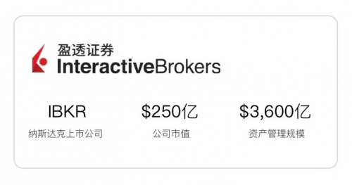 限时免费！基石财富——万支基金实现资产增值