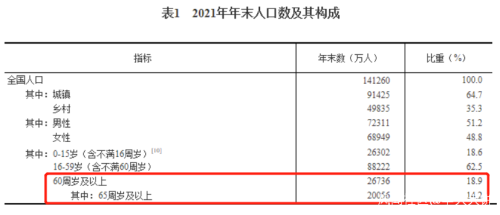 美芝眸聚焦中老年人群体视力防控版块！