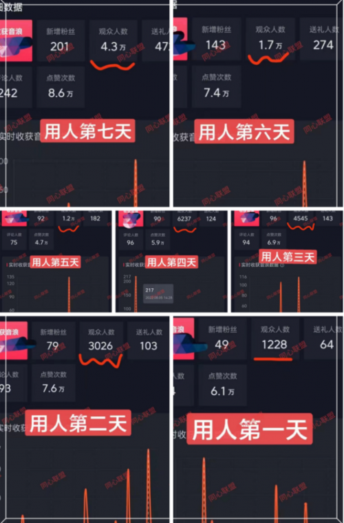 直播间真人人气互动、抖音真人粉助力直播间效果多好你知道吗？