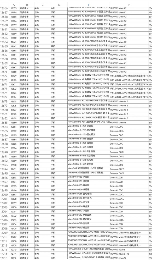 深圳又发大额消费补贴 买华为Mate50系列能省2000元