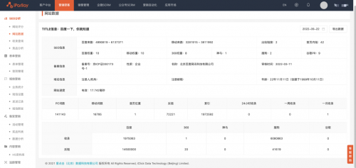 爱点击SEO分析工具快诊断小程序上线，让SEO优化更有数！