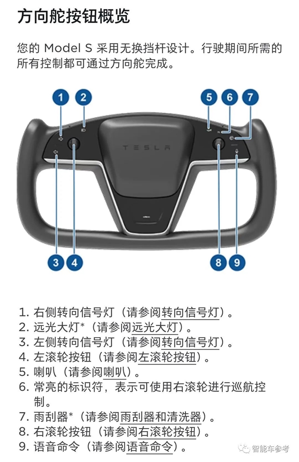 矩形飞船方向盘超争议！新款特斯拉要在中国交付了：不装任何雷达