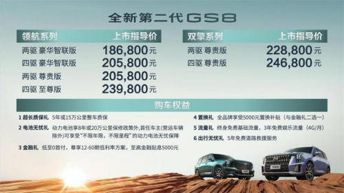 连续三年霸榜保值率第一，自主油电混动销冠传祺GS8.