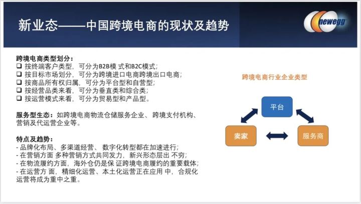 新蛋受邀参与校园培训讲座 携手高校打造中国跨境人才培训体系                        