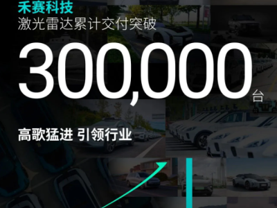 禾赛科技激光雷达突破30万台交付，引领全球车载技术新纪元