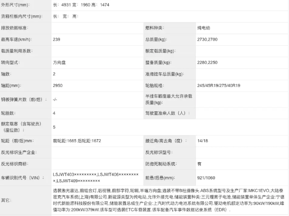 智己L6申报图曝光：续航超过1000公里 搭载双电机四驱