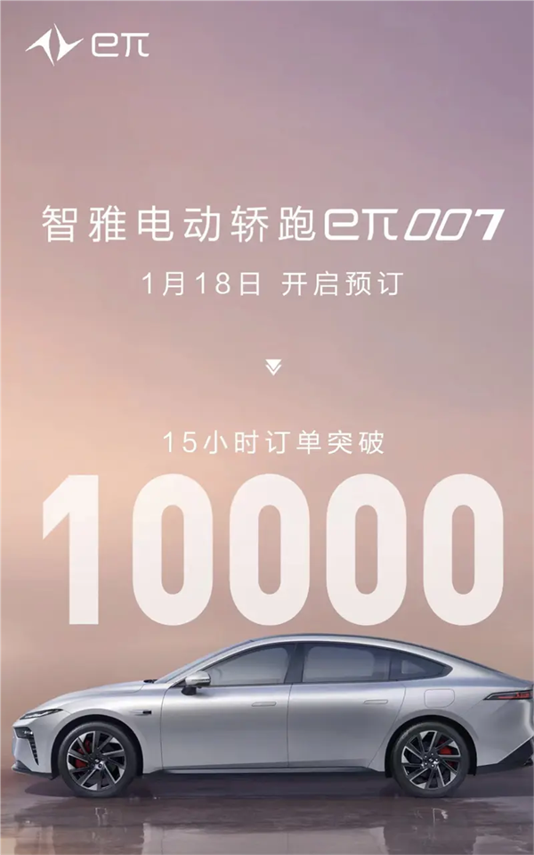 15.9万起！东风奕派eπ007预售15小时订单突破1万台