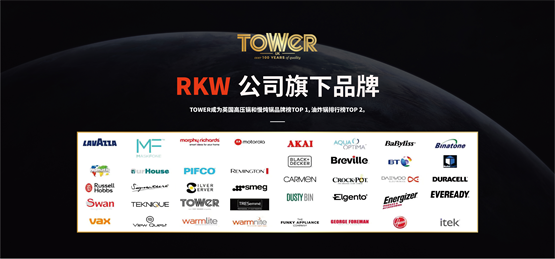 百年传承TOWER UK，携手上海鹤礼诠释精致生活