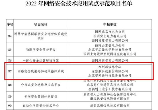 五度入选！安博通获评工信部2022网络安全技术应用试点示范项目